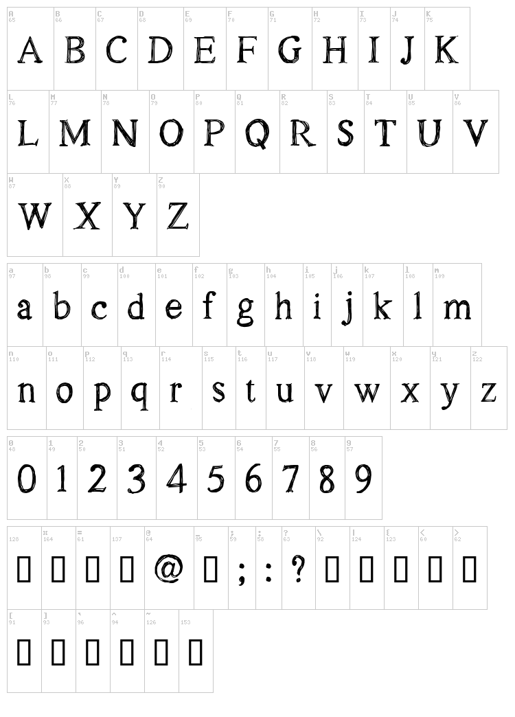 CF Oak Island font map
