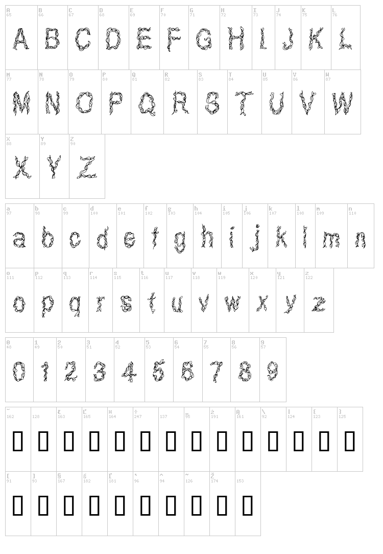 CF Ribbon font map