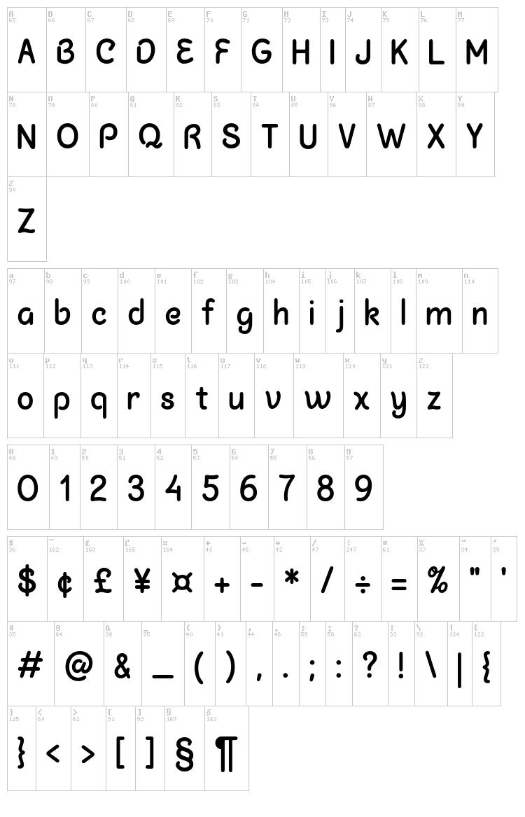 Chalk Marks font map