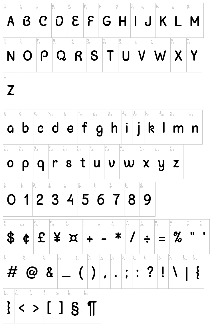 Chalk Marks font map