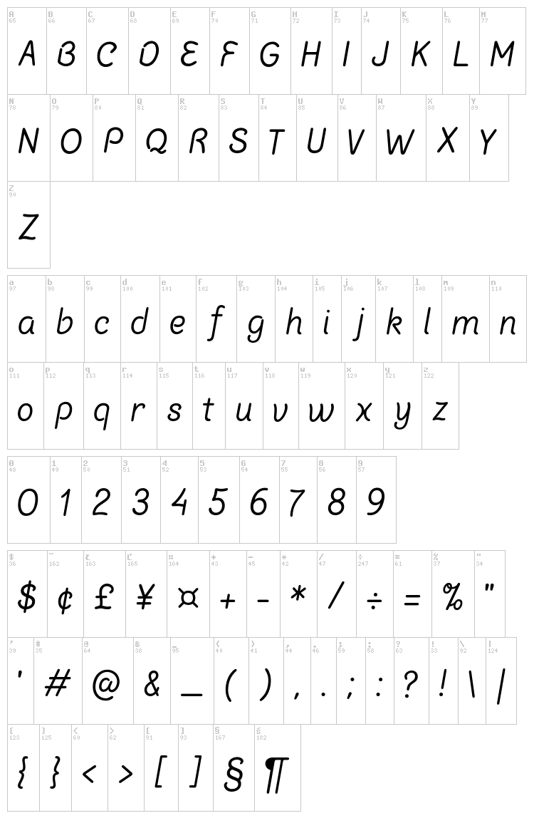 Chalk Marks font map