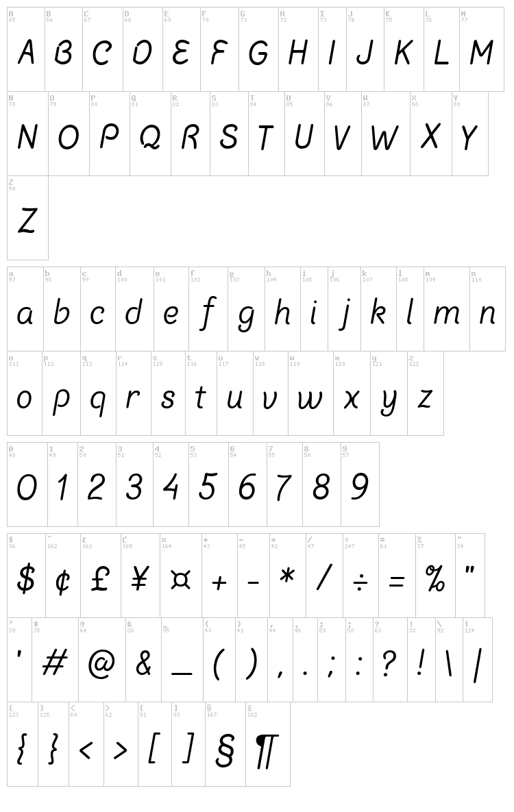 Chalk Marks font map
