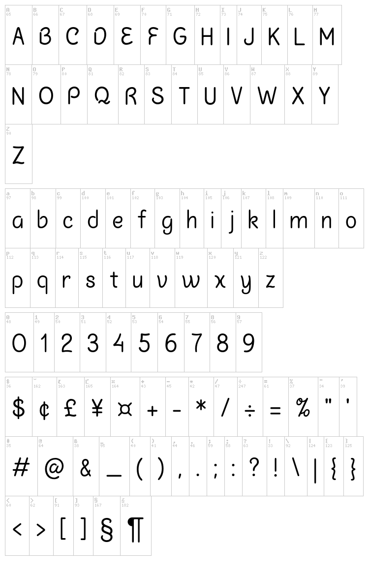 Chalk Marks font map