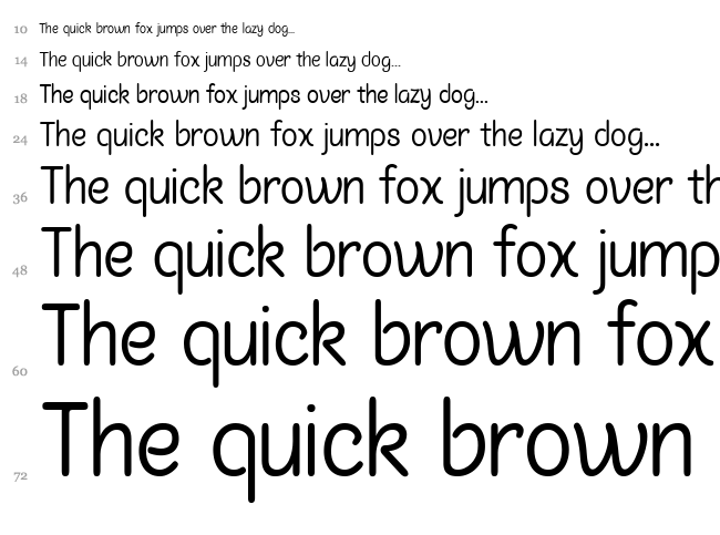 Chalk Marks font waterfall