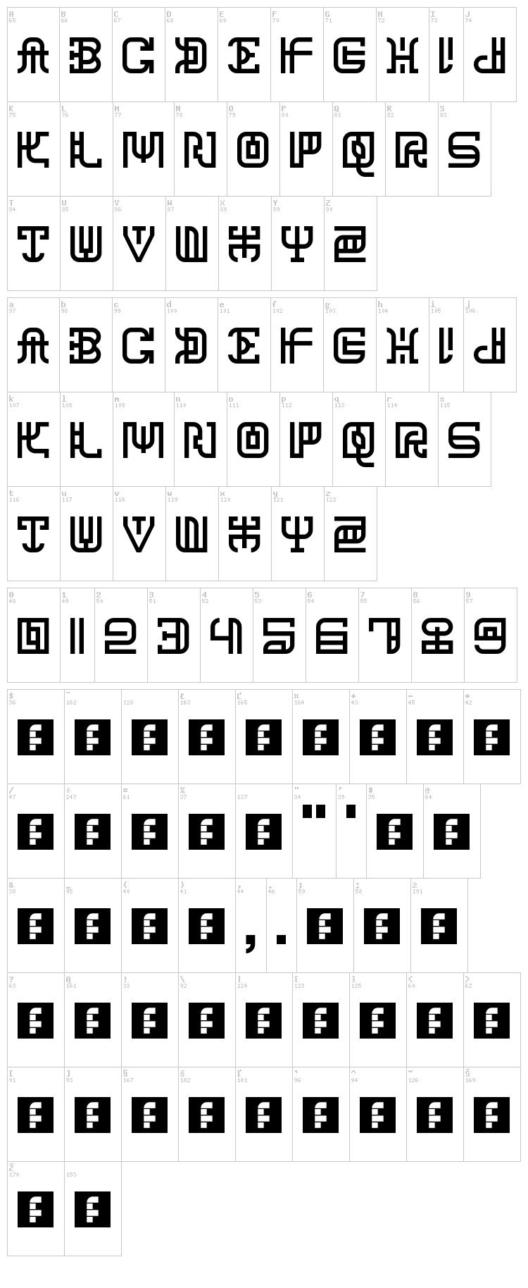 Chana Remedy font map
