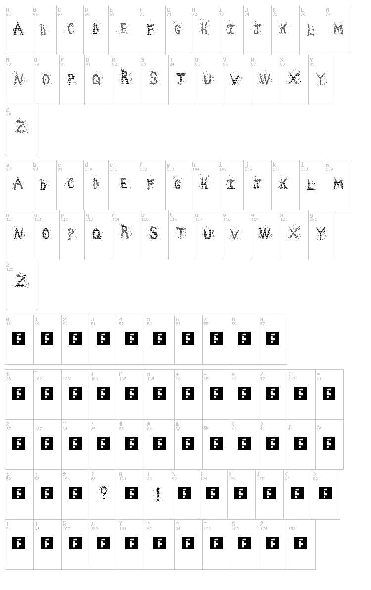 Chaos squares font map