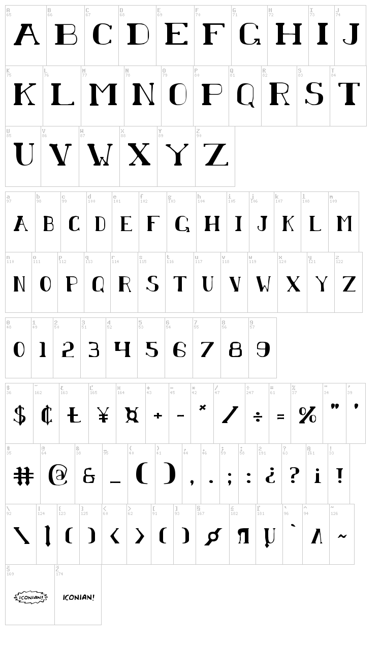 Chardin Doihle font map