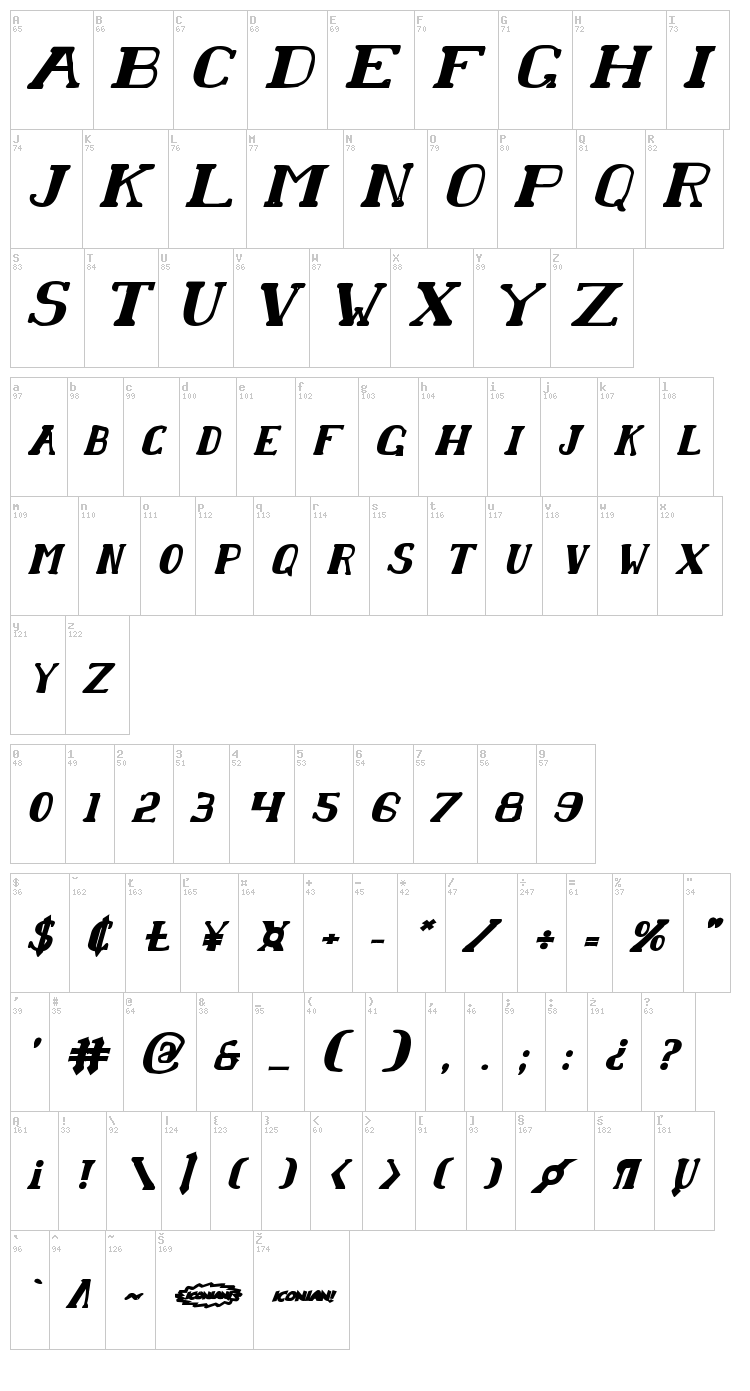 Chardin Doihle font map