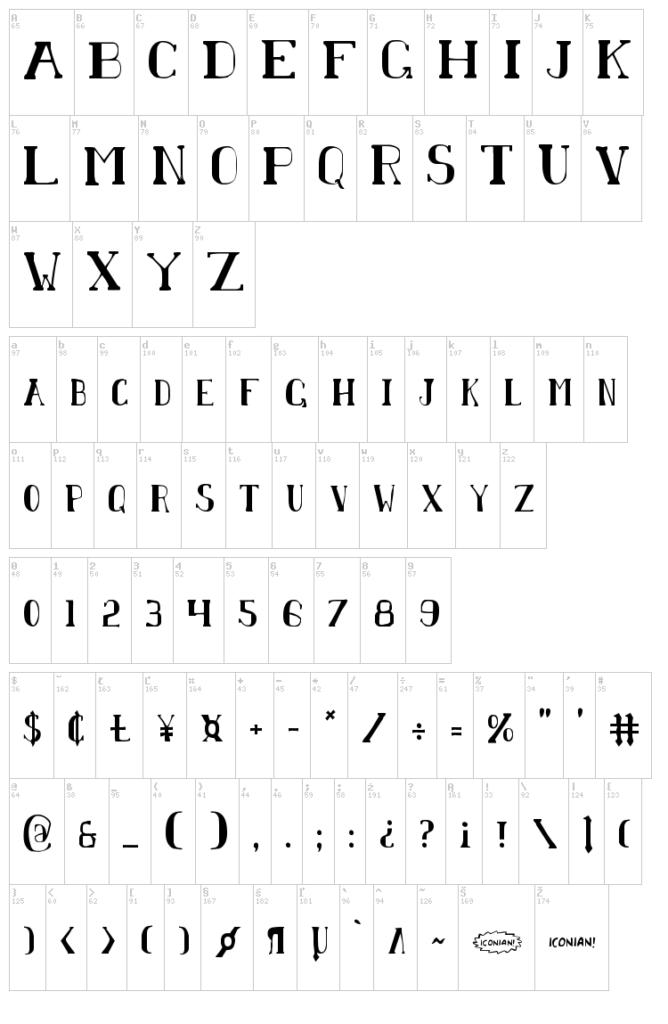 Chardin Doihle font map