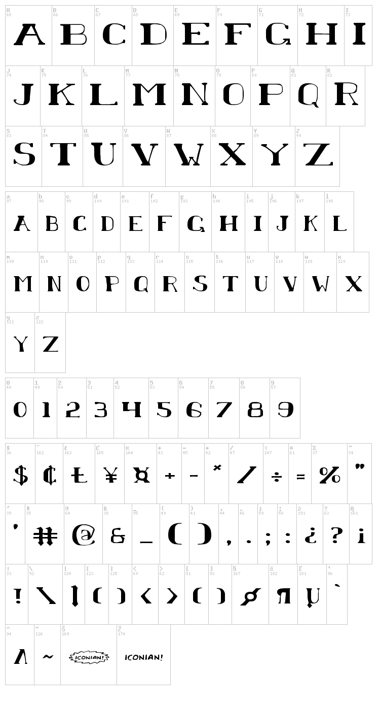 Chardin Doihle font map