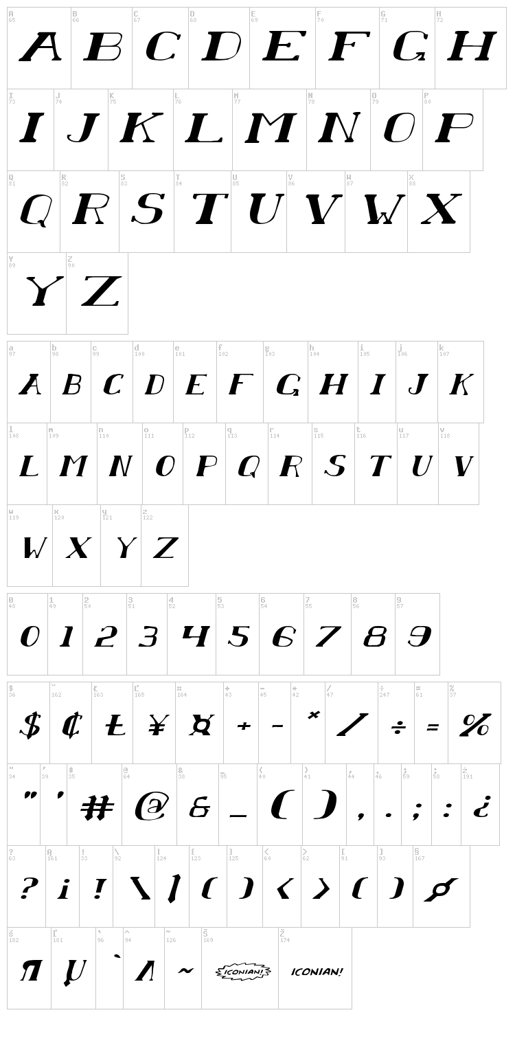 Chardin Doihle font map