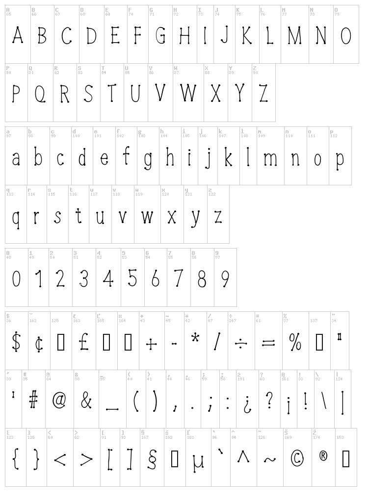 Cheese Wine font map