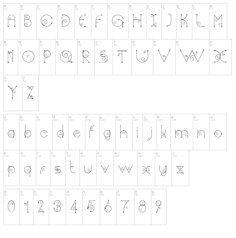Chempaka font map