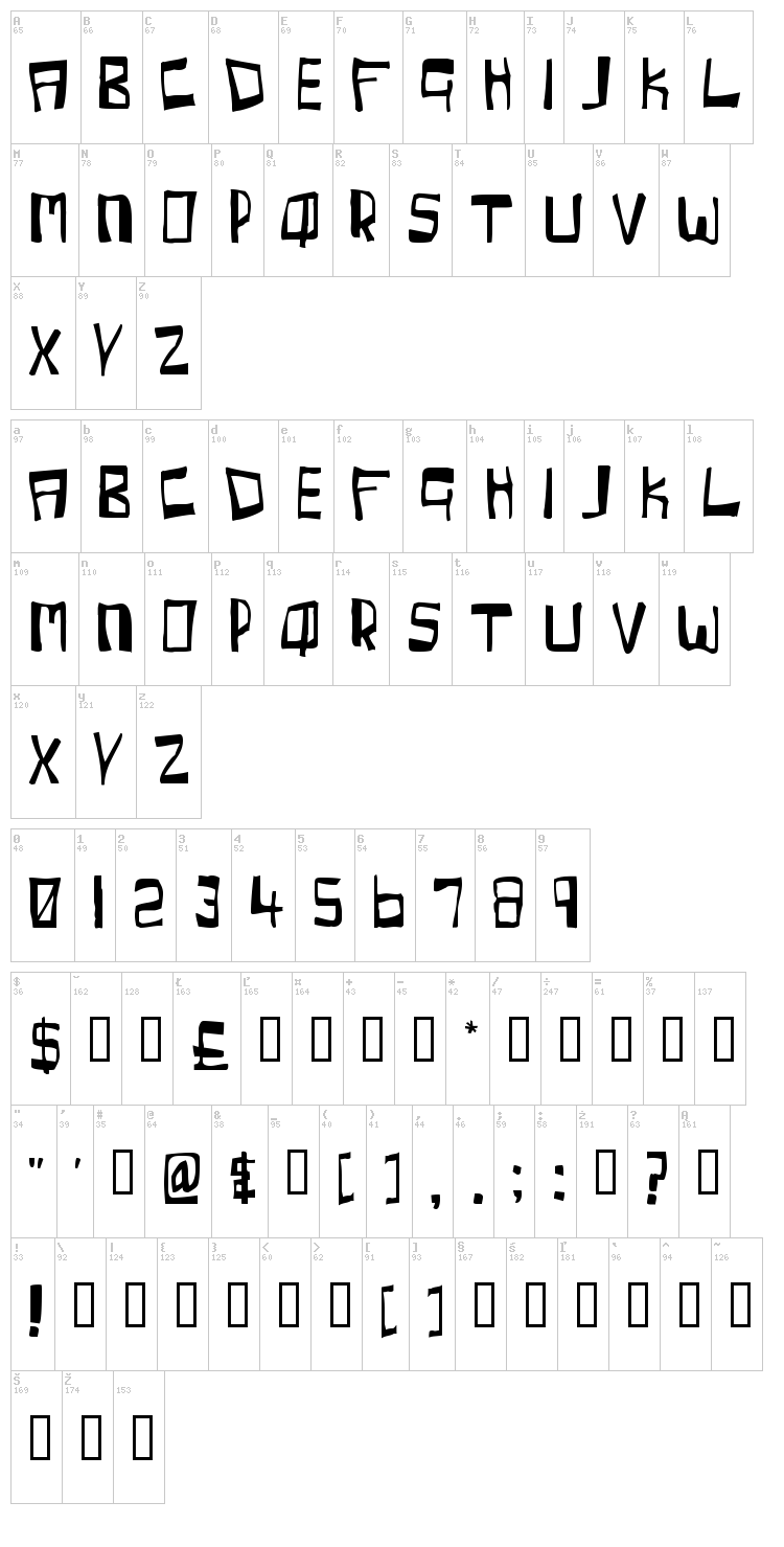 Cherry Coke font map