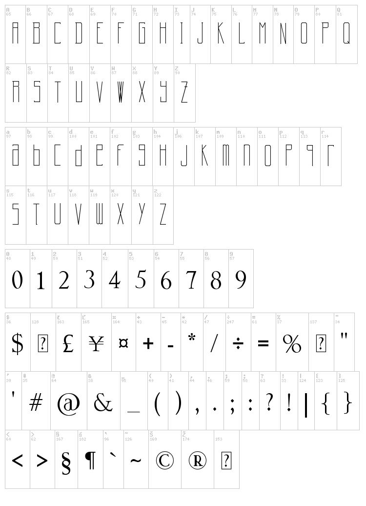 CherryMoon font map