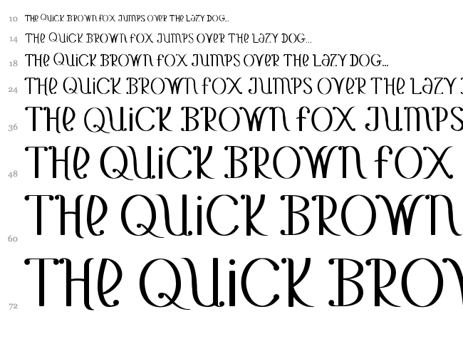 Chiquita Banana font waterfall