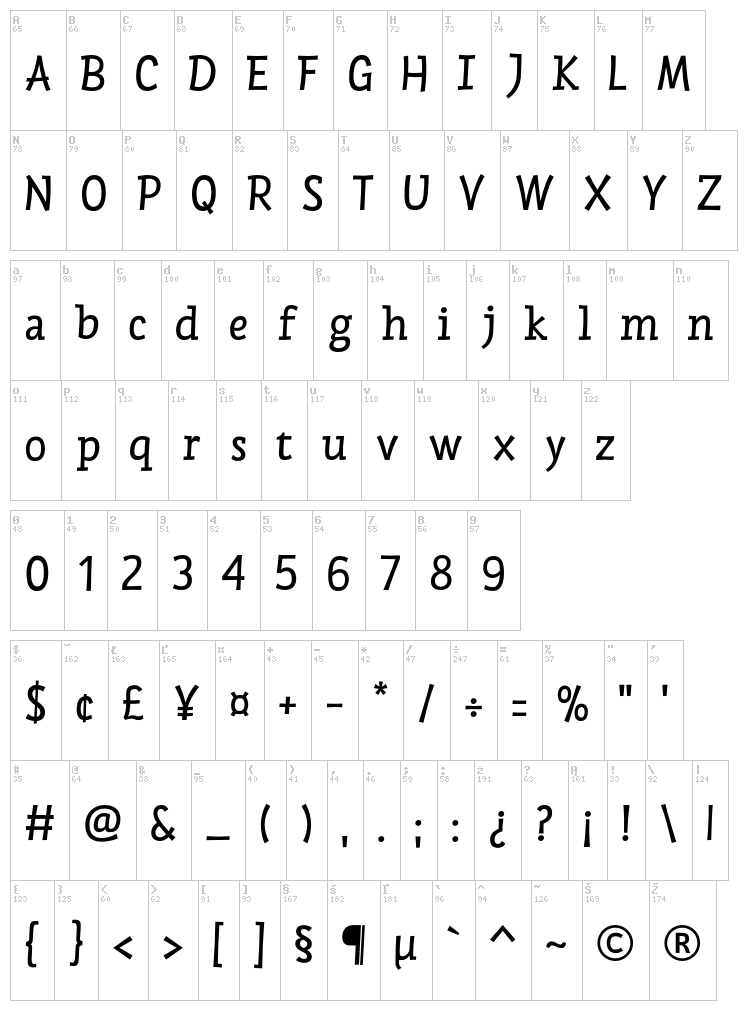 Chispa font map
