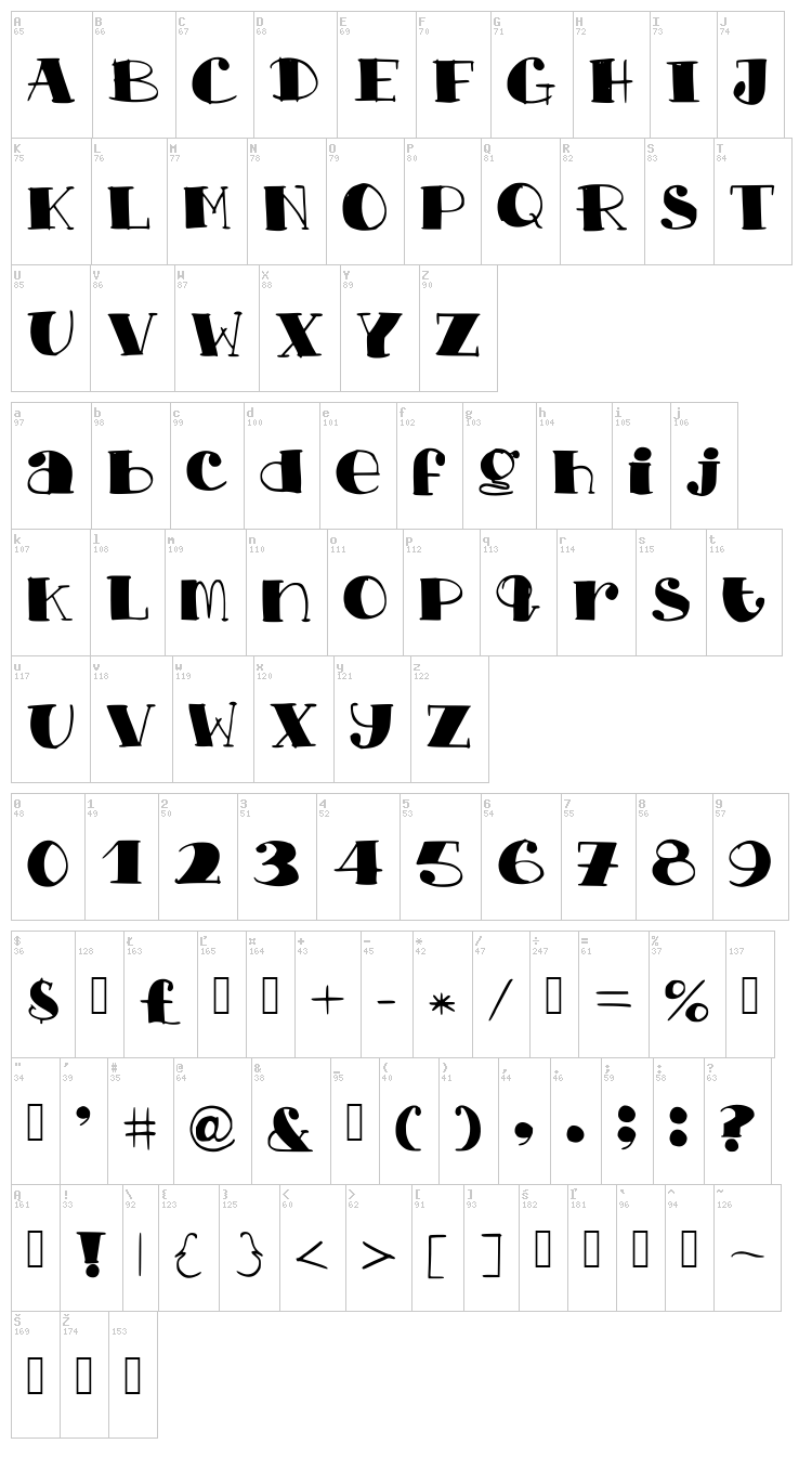 Chop Chickenn Beef font map