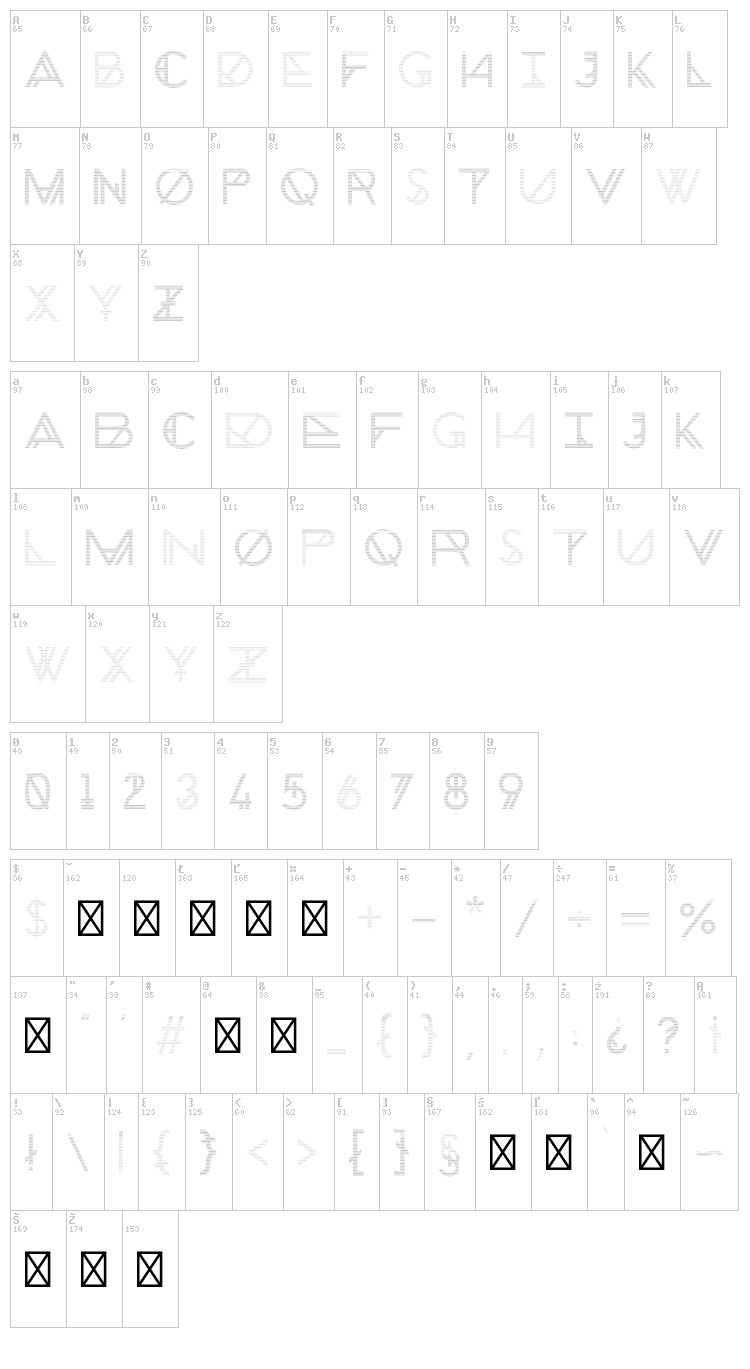 Chronic font map