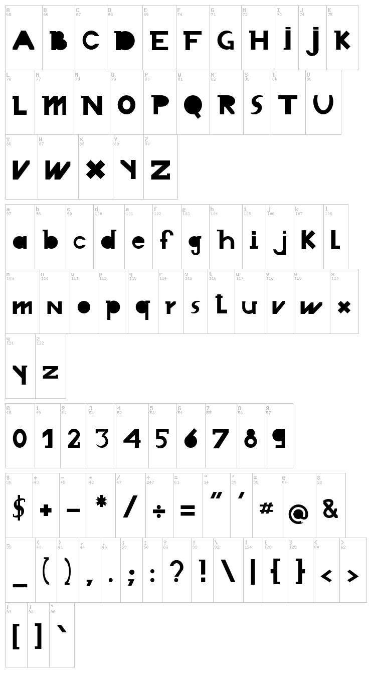 Chronodue font map
