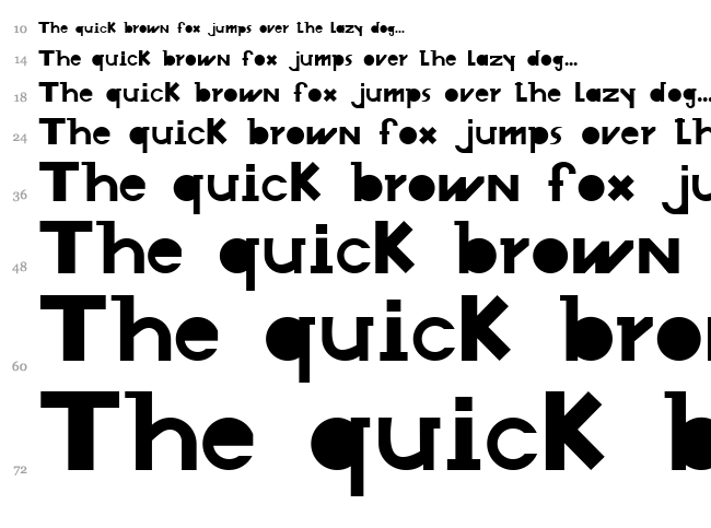 Chronodue font waterfall