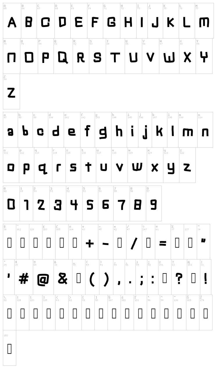 Chuck font map