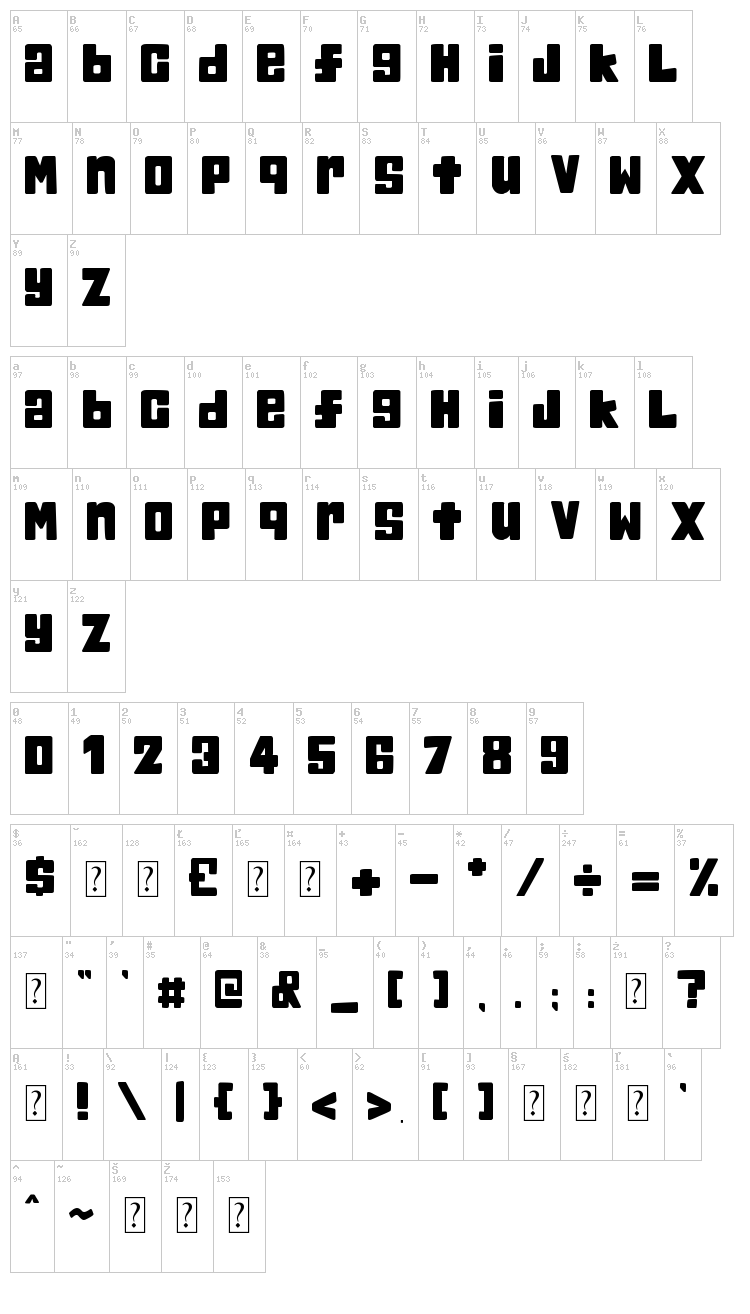 Chum font map