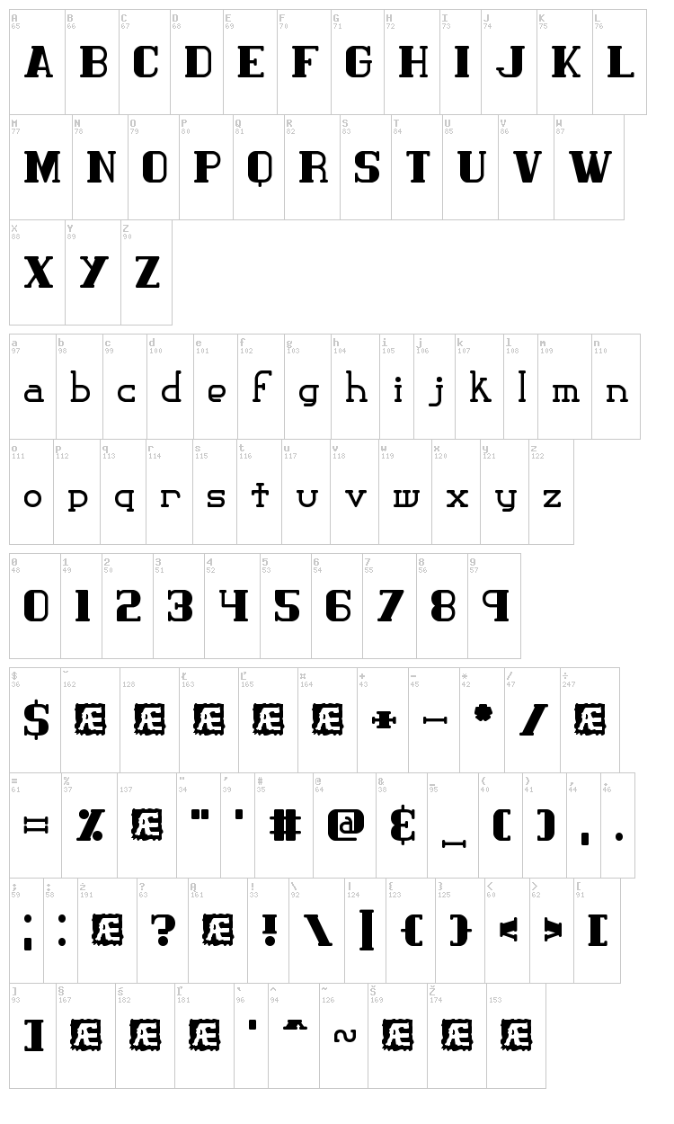 Classic Trash BRK font map