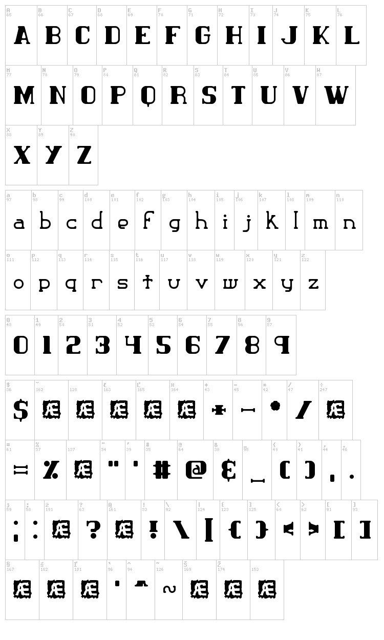 Classic Trash BRK font map