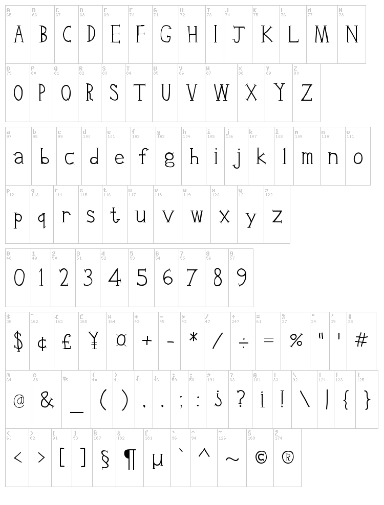 Clink font map
