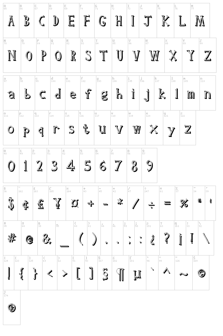 Clink font map