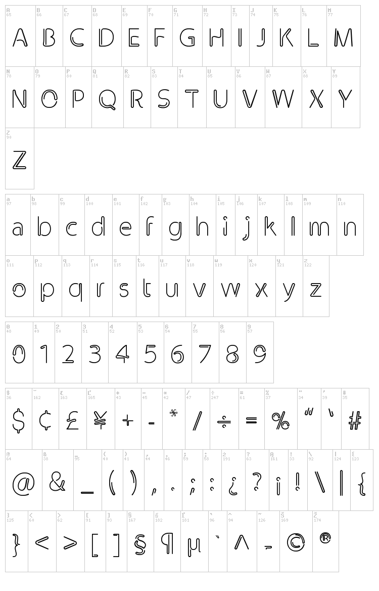 Clip font map