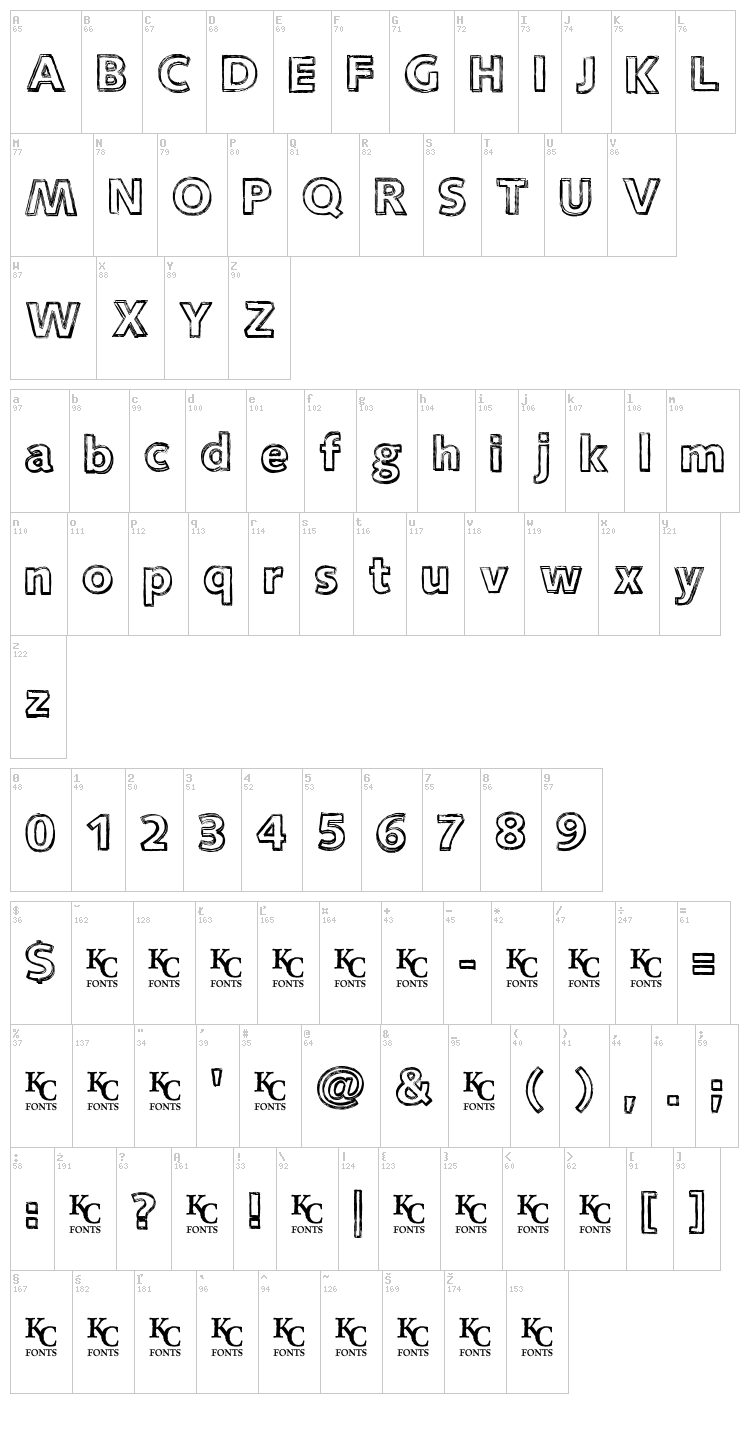 Closure font map
