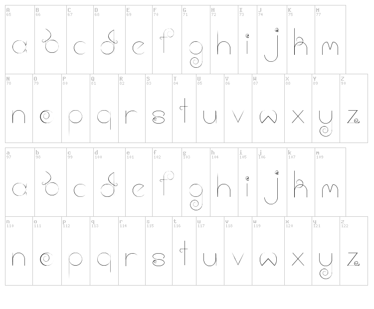 Cloud font map