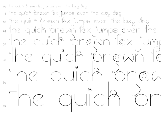 Cloud font waterfall