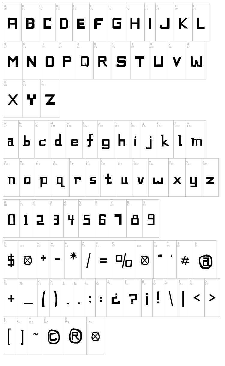 Cocos Fritos font map