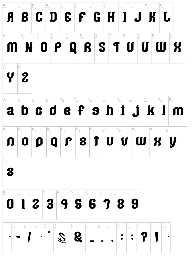 Coffee & Curry Shop G font map