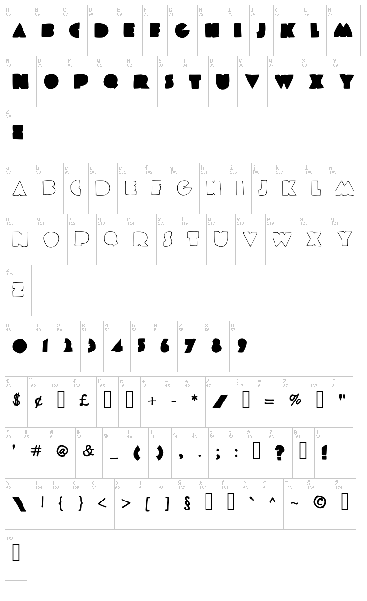 Coldplay font map