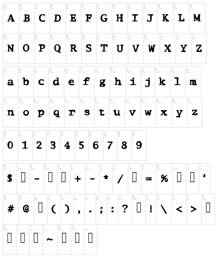 Comic Type font map
