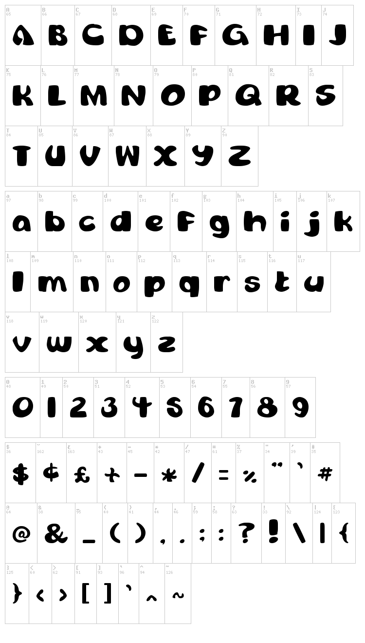 Conch font map