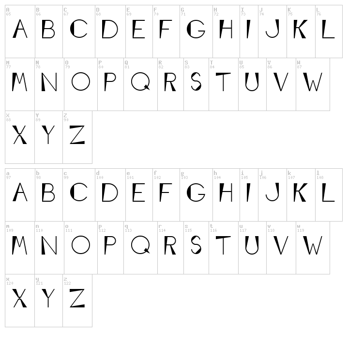 Cone Wedge font map