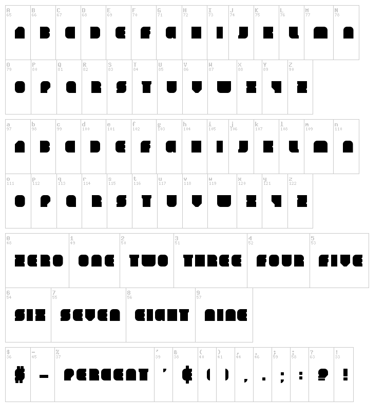Construct font map
