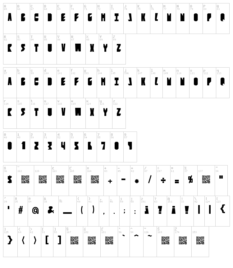 Contingents font map