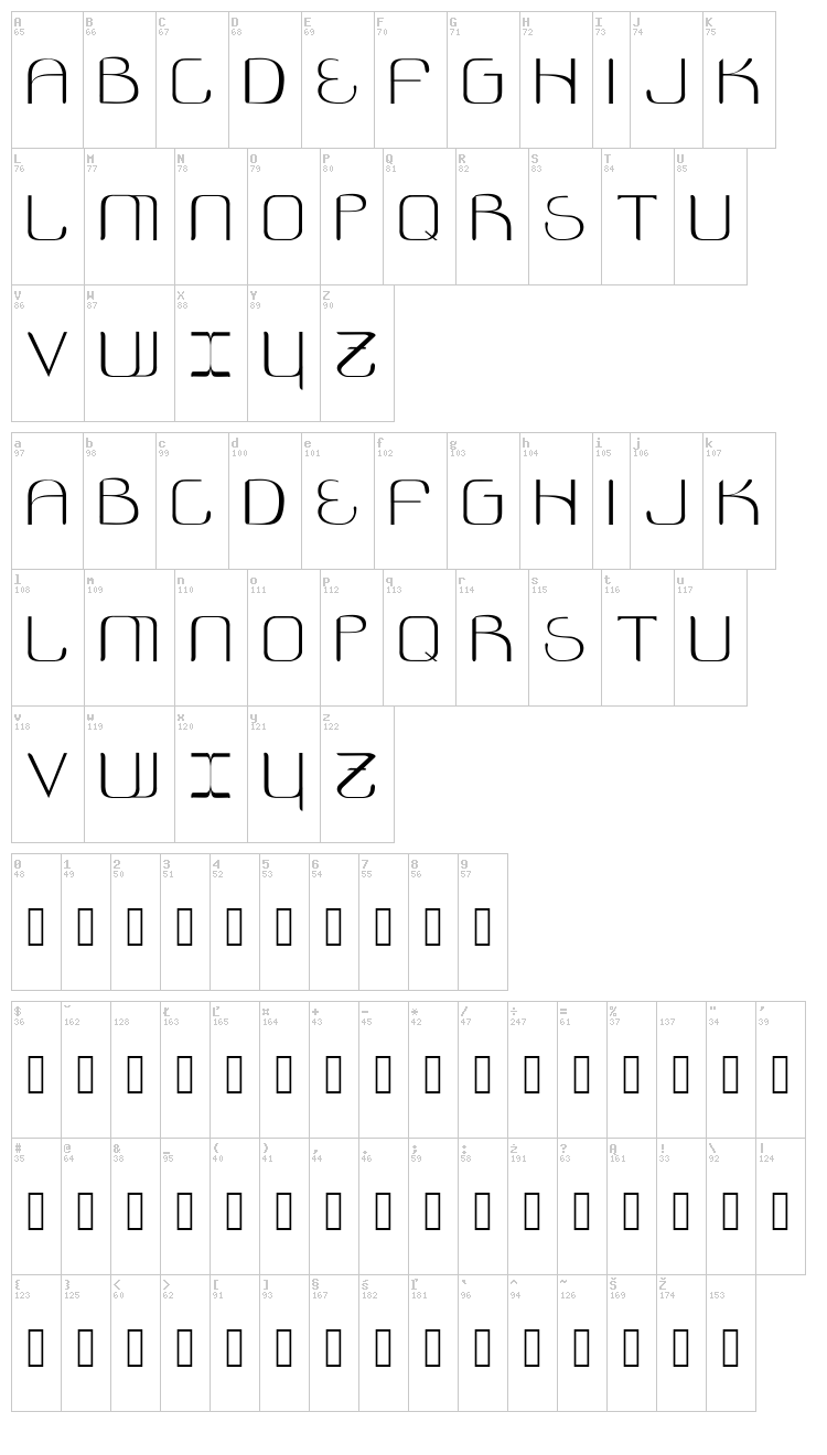 Cosmonautica font map