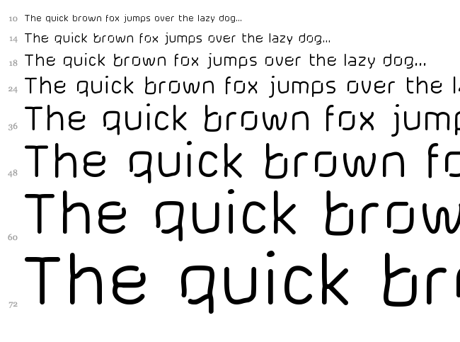 Cranberry Blues font waterfall