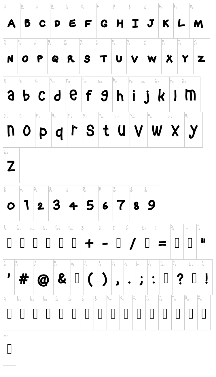 Crashy font map