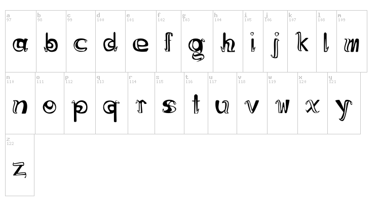 Creme du Chocolat font map