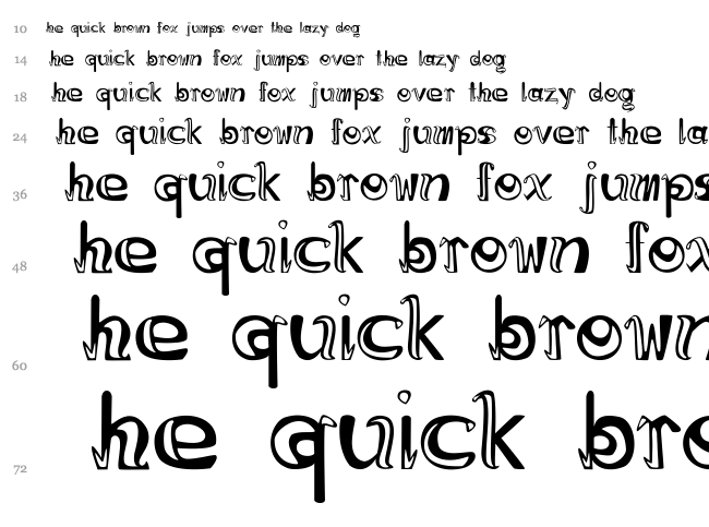 Creme du Chocolat font waterfall