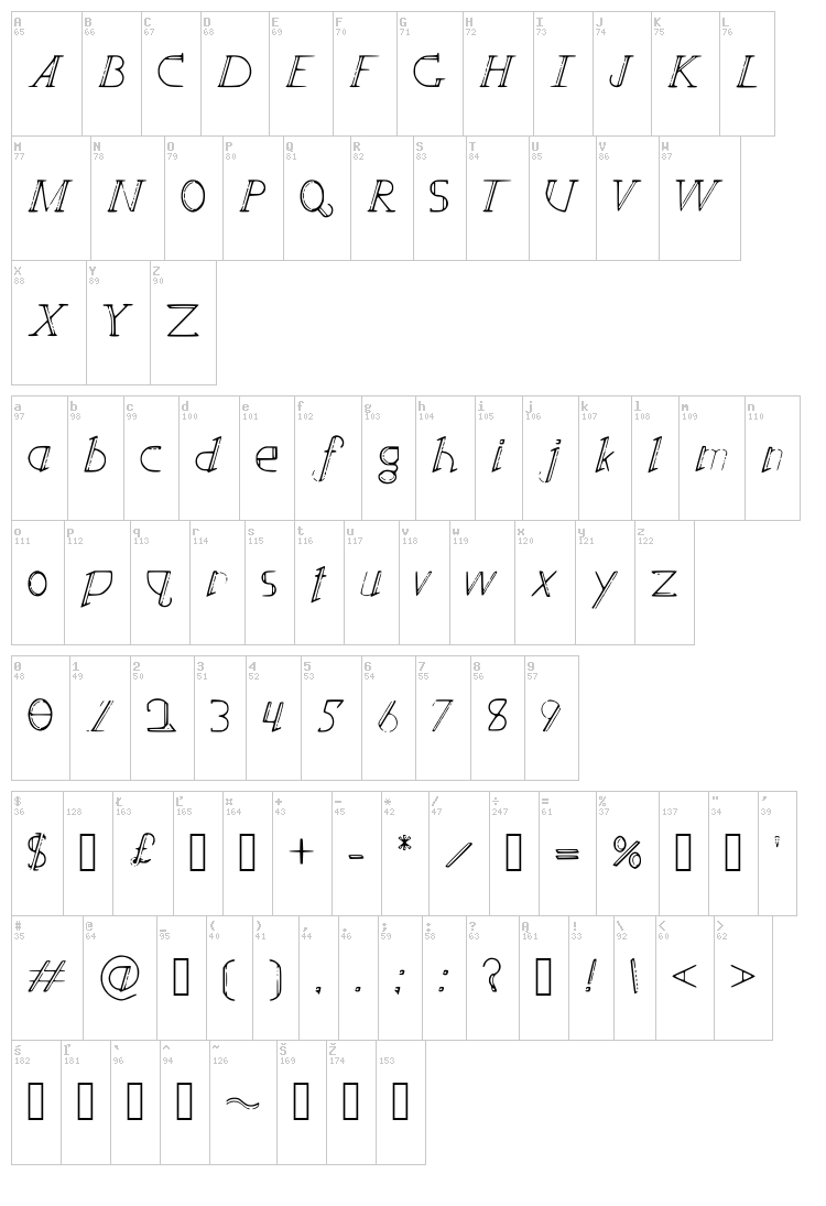 Crispy Wu font map