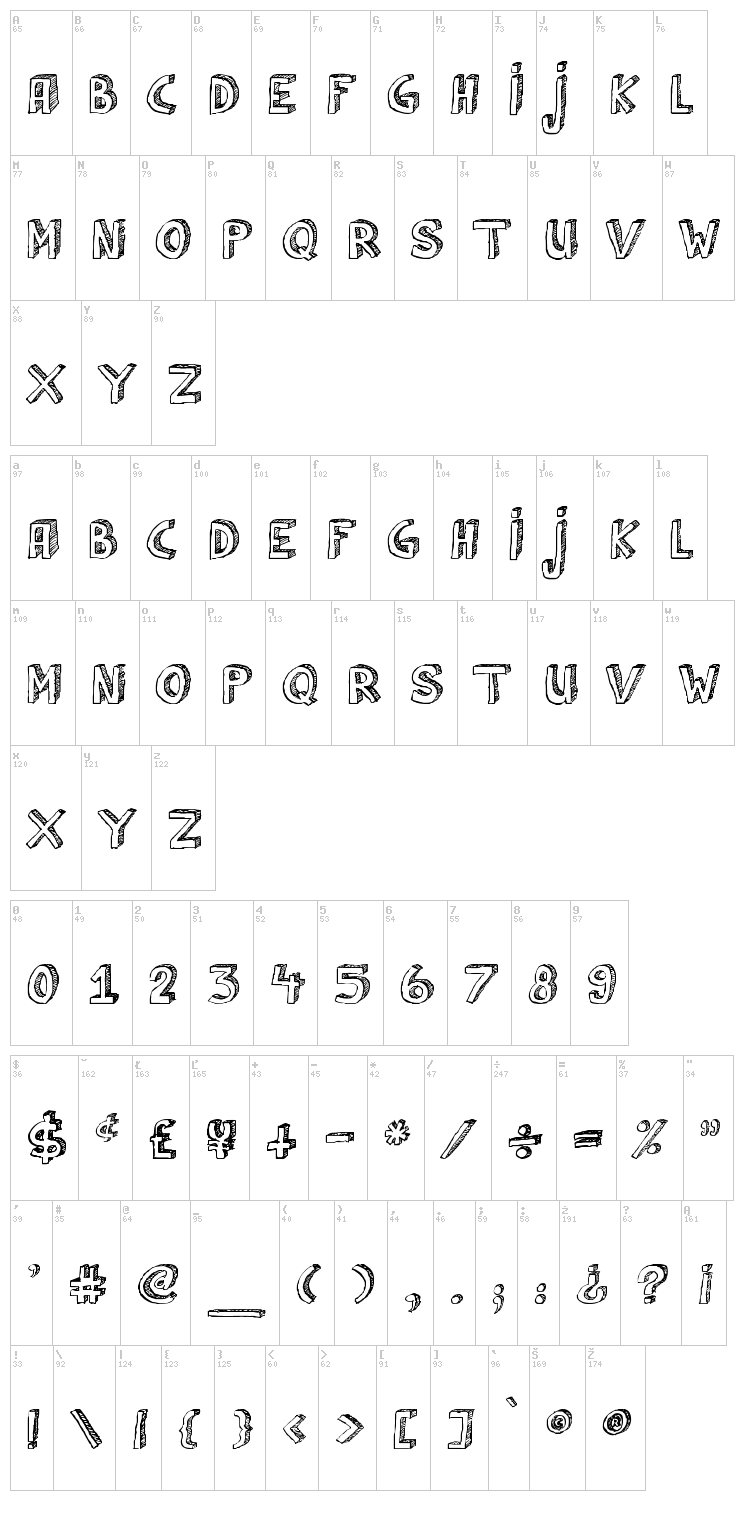 Cul De Sac font map